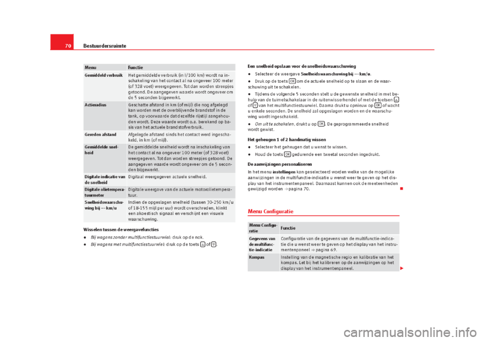 Seat Alhambra 2015  Handleiding (in Dutch) 
