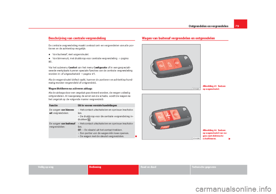 Seat Alhambra 2015  Handleiding (in Dutch) 