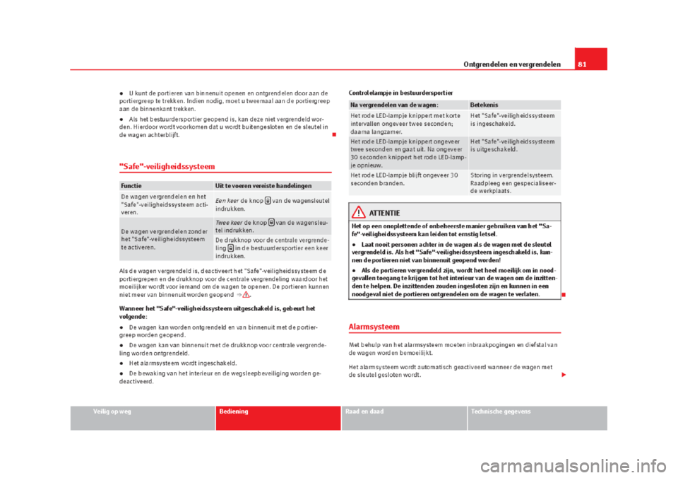 Seat Alhambra 2015  Handleiding (in Dutch) 