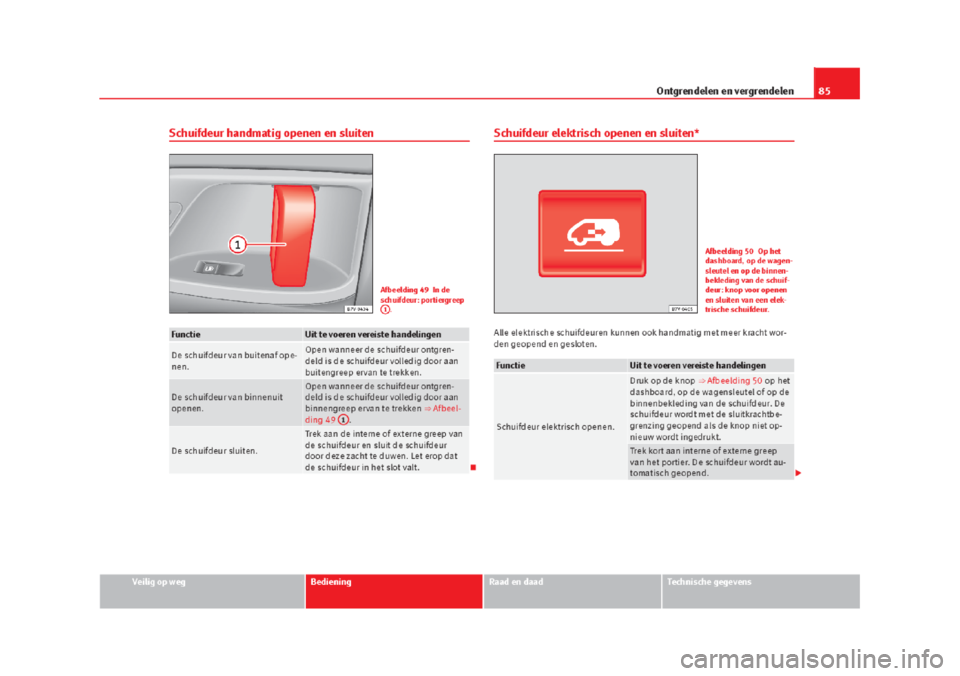 Seat Alhambra 2015  Handleiding (in Dutch) 