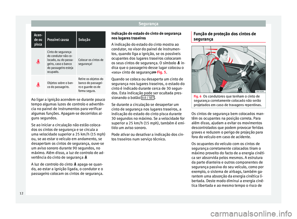 Seat Alhambra 2015  Manual do proprietário (in Portuguese)  SegurançaAcen-
de ou piscaPossível causaSolução 
Cinto de segurança
do condutor não co-
locado, ou do passa-
geiro, caso o banco
do passageiro esteja
ocupado.
Colocar os cintos de
segurança!