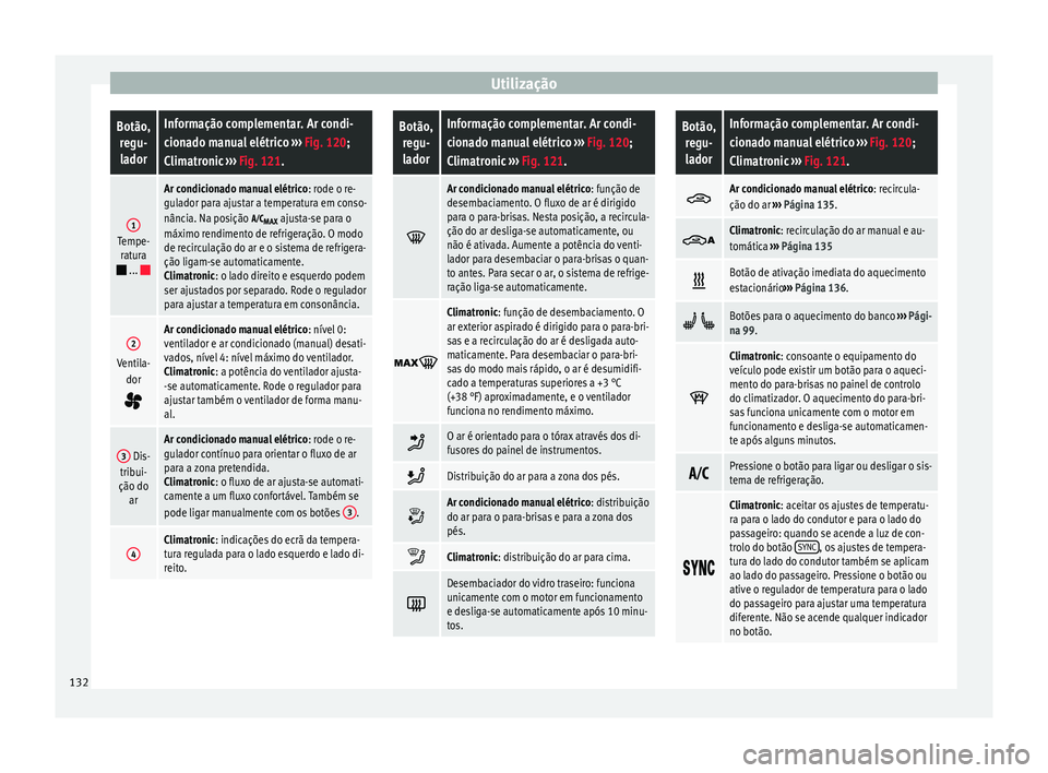 Seat Alhambra 2015  Manual do proprietário (in Portuguese)  UtilizaçãoBotão,
regu-ladorInformação complementar. Ar condi-
cionado manual elétrico  ››› Fig. 120;
Climatronic  ››› Fig. 121.
1Tempe-
ratura
 ... 
Ar condicionado manual elé