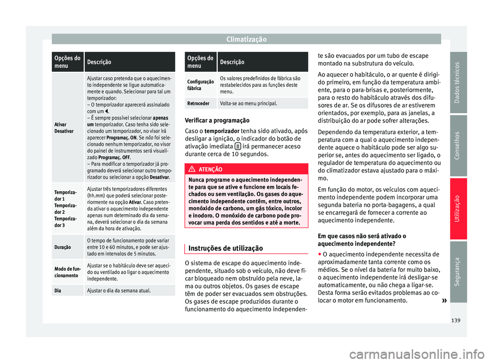 Seat Alhambra 2015  Manual do proprietário (in Portuguese)  ClimatizaçãoOpções do
menuDescrição
Ativar
Desativar
Ajustar caso pretenda que o aquecimen-
to independente se ligue automatica-
mente e quando. Selecionar para tal um
temporizador:
– O tempor