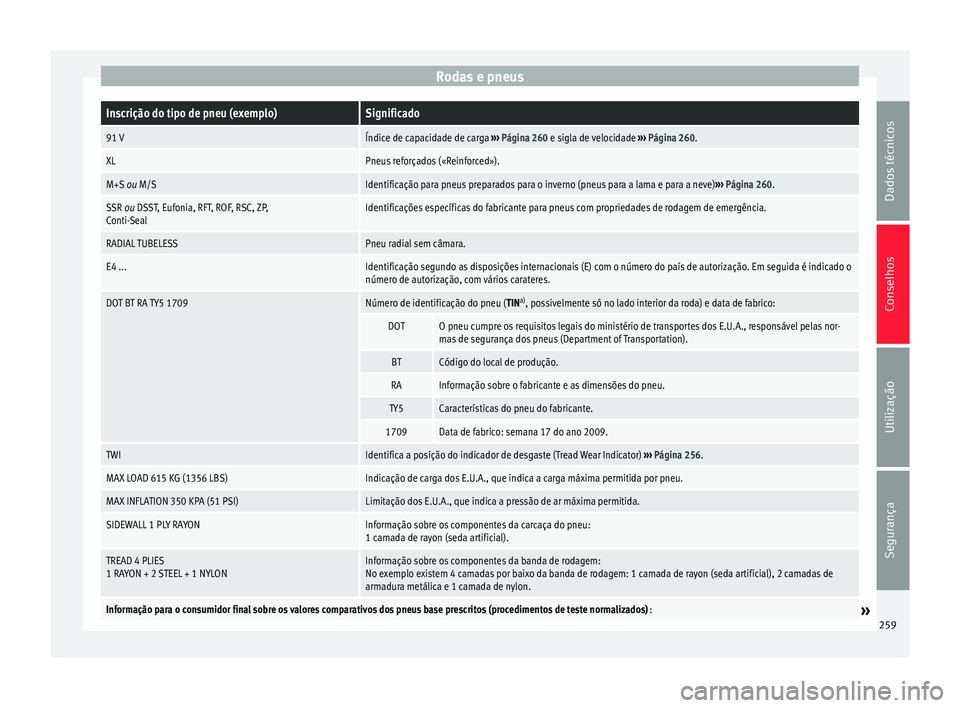 Seat Alhambra 2015  Manual do proprietário (in Portuguese)  Rodas e pneusInscrição do tipo de pneu (exemplo)Significado
91 VÍndice de capacidade de carga 
››› Página 260 e sigla de velocidade  ››› Página 260.
XLPneus reforçados («Reinforced