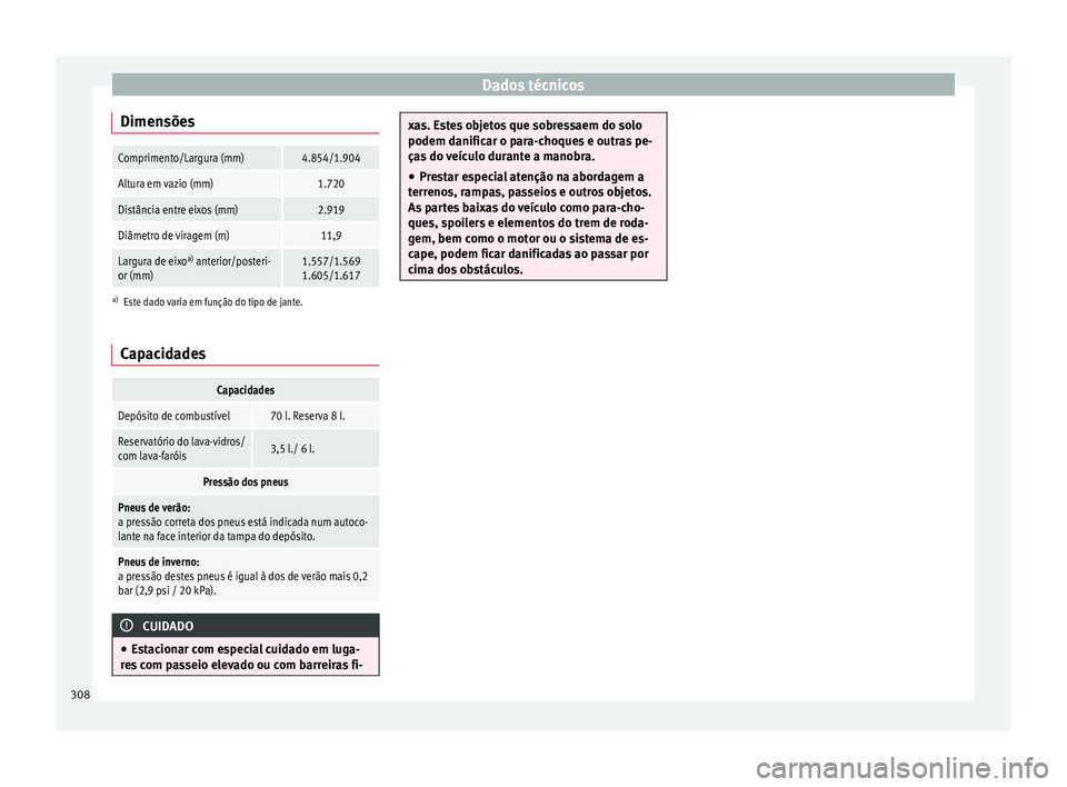 Seat Alhambra 2015  Manual do proprietário (in Portuguese)  Dados técnicos
DimensõesComprimento/Largura (mm)4.854/1.904
Altura em vazio (mm)1.720
Distância entre eixos (mm)2.919
Diâmetro de viragem (m)11,9
Largura de eixo a)
 anterior/posteri-
or (mm)1.557