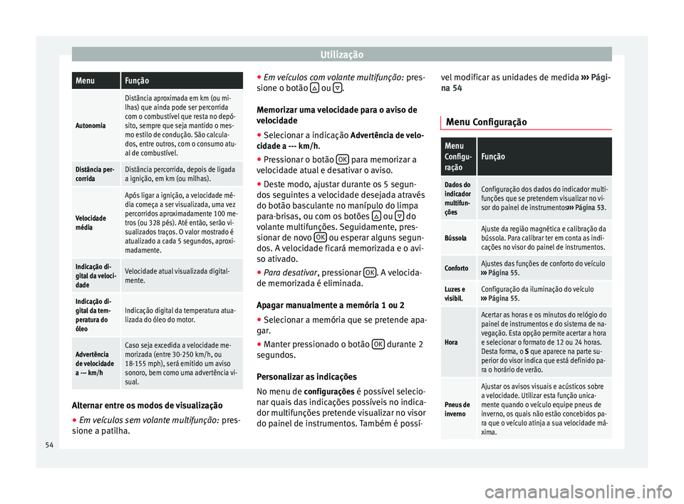 Seat Alhambra 2015  Manual do proprietário (in Portuguese)  UtilizaçãoMenuFunção
Autonomia
Distância aproximada em km (ou mi-
lhas) que ainda pode ser percorrida
com o combustível que resta no depó-
sito, sempre que seja mantido o mes-
mo estilo de cond