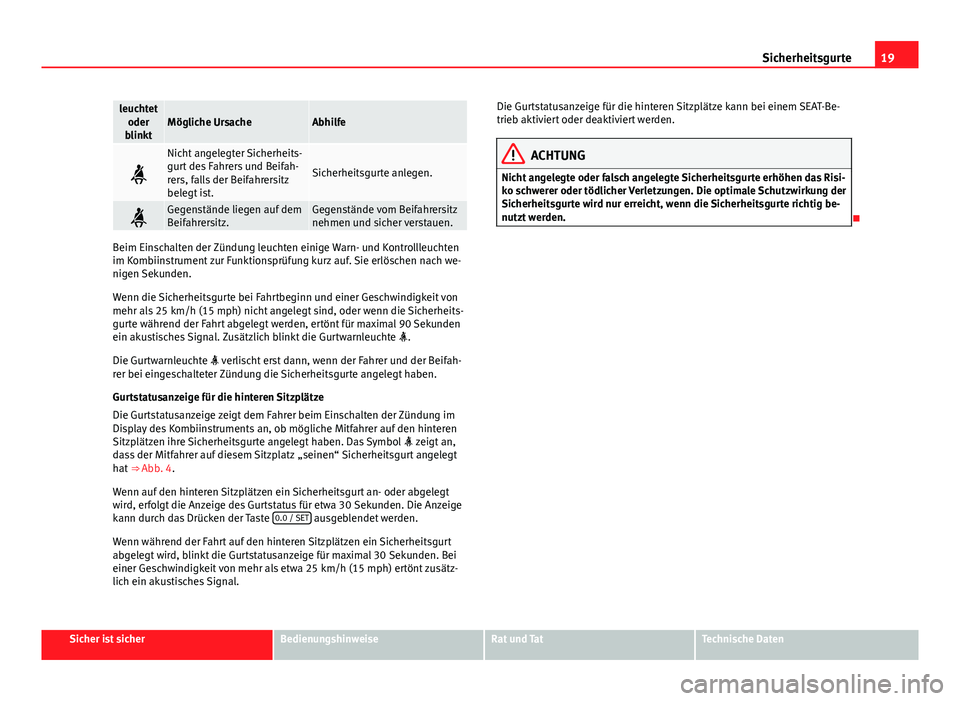 Seat Alhambra 2014 Betriebsanleitung (in German) 19
Sicherheitsgurte
leuchtet
oder
blinktMögliche UrsacheAbhilfe
Nicht angelegter Sicherheits-
gurt des Fahrers und Beifah-
rers, falls der Beifahrersitz
belegt ist.
Sicherheitsgurte anlegen.
G Seat Alhambra 2014 Betriebsanleitung (in German) 19
Sicherheitsgurte
leuchtet
oder
blinktMögliche UrsacheAbhilfe
Nicht angelegter Sicherheits-
gurt des Fahrers und Beifah-
rers, falls der Beifahrersitz
belegt ist.
Sicherheitsgurte anlegen.
G