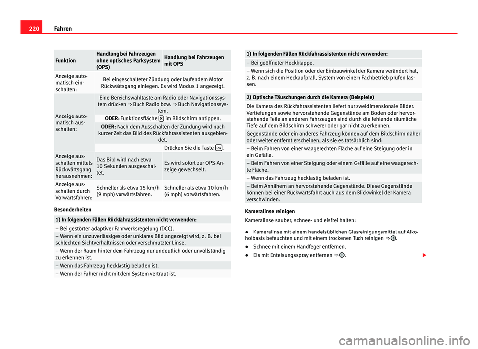 Seat Alhambra 2014 Betriebsanleitung (in German) 220Fahren
FunktionHandlung bei Fahrzeugen
ohne optisches Parksystem
(OPS)Handlung bei Fahrzeugen
mit OPS
Anzeige auto-
matisch ein-
schalten:Bei eingeschalteter Zündung oder laufendem Motor
Rückwär Seat Alhambra 2014 Betriebsanleitung (in German) 220Fahren
FunktionHandlung bei Fahrzeugen
ohne optisches Parksystem
(OPS)Handlung bei Fahrzeugen
mit OPS
Anzeige auto-
matisch ein-
schalten:Bei eingeschalteter Zündung oder laufendem Motor
Rückwär
