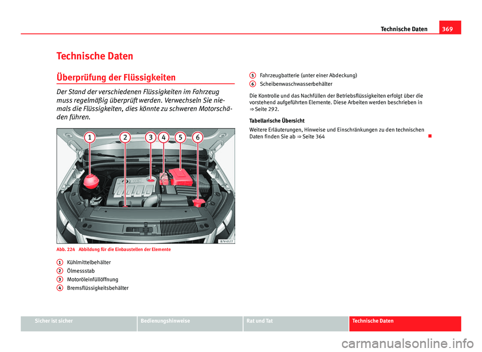 Seat Alhambra 2014  Betriebsanleitung (in German) 369
Technische Daten
Technische Daten
Überprüfung der Flüssigkeiten
Der Stand der verschiedenen Flüssigkeiten im Fahrzeug
muss regelmäßig überprüft werden. Verwechseln Sie nie-
mals die Flüss