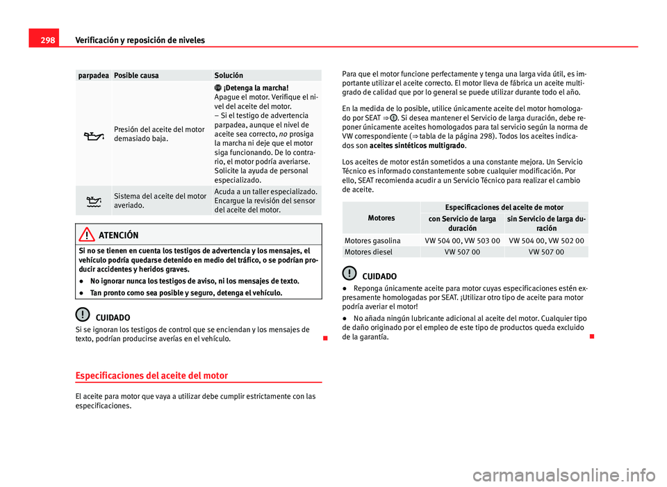 Seat Alhambra 2014  Manual del propietario (in Spanish) 298Verificación y reposición de niveles
parpadeaPosible causaSolución
Presión del aceite del motor
demasiado baja.
 ¡Detenga la marcha!
Apague el motor. Verifique el ni-
vel del aceite del 