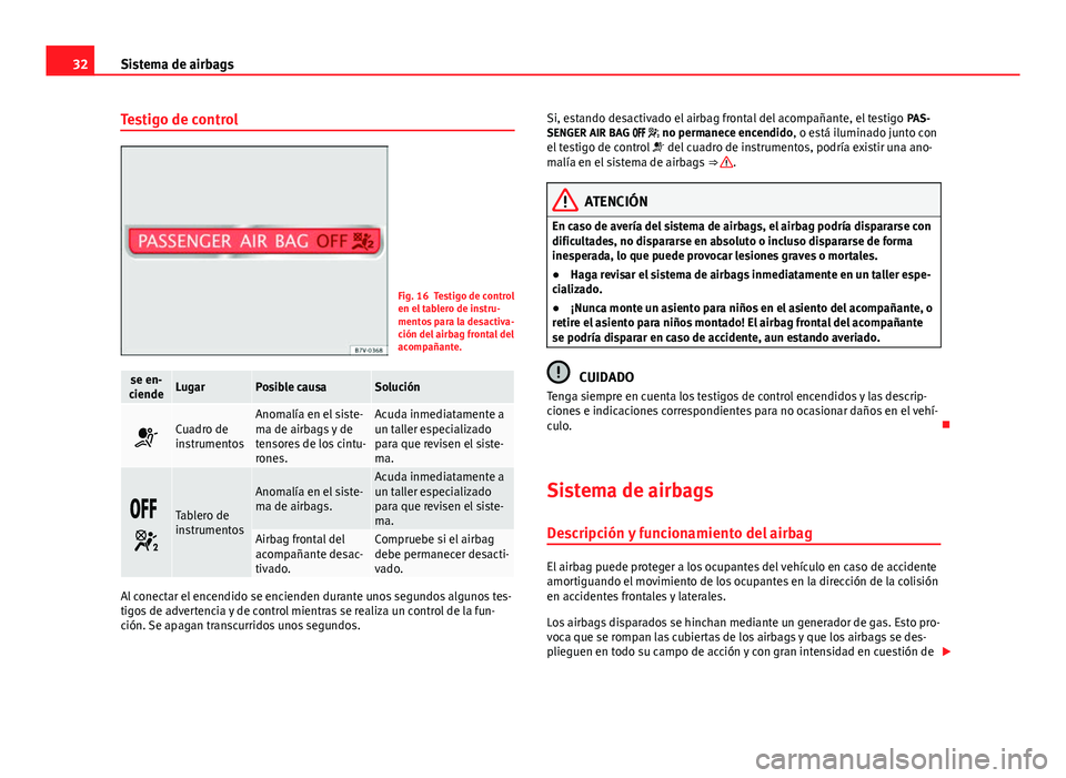 Seat Alhambra 2014 Manual del propietario (in Spanish) 32Sistema de airbags
Testigo de control
Fig. 16 Testigo de control
en el tablero de instru-
mentos para la desactiva-
ción del airbag frontal del
acompañante.
se en-
ciendeLugarPosible causaSolució Seat Alhambra 2014 Manual del propietario (in Spanish) 32Sistema de airbags
Testigo de control
Fig. 16 Testigo de control
en el tablero de instru-
mentos para la desactiva-
ción del airbag frontal del
acompañante.
se en-
ciendeLugarPosible causaSolució