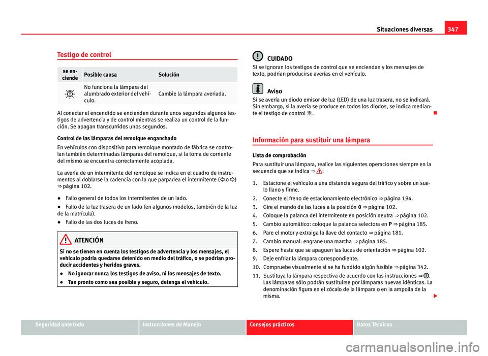 Seat Alhambra 2014  Manual del propietario (in Spanish) 347
Situaciones diversas
Testigo de control
se en-
ciendePosible causaSolución

No funciona la lámpara del
alumbrado exterior del vehí-
culo.Cambie la lámpara averiada.
Al conectar el encendido