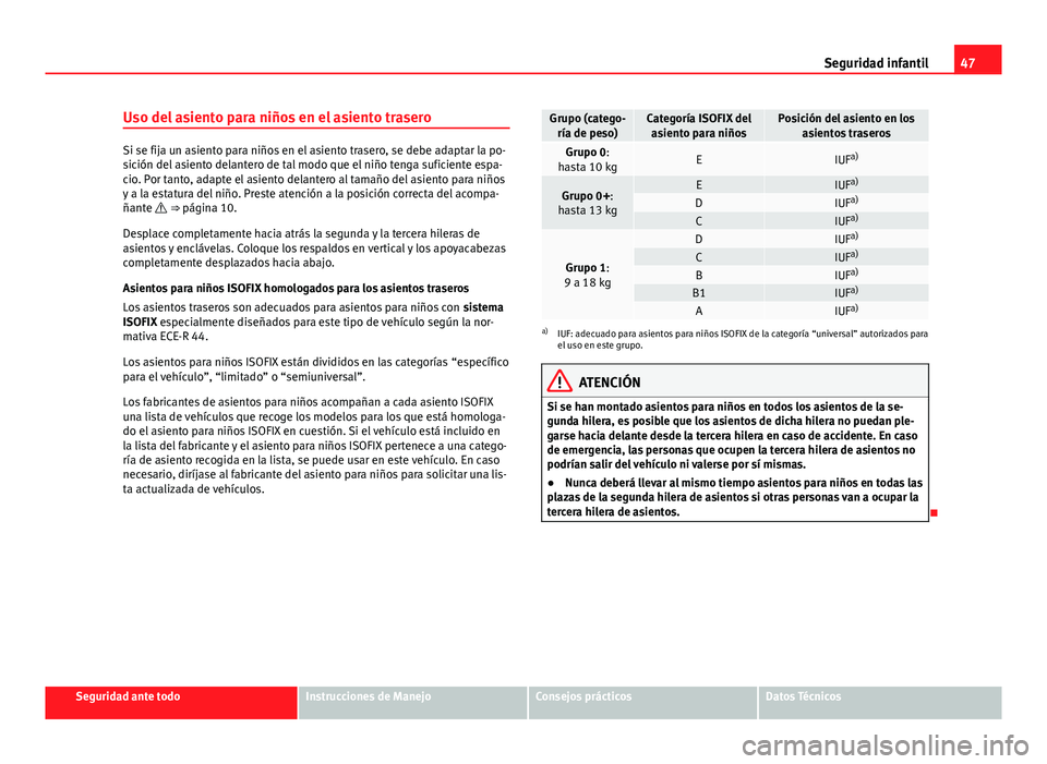 Seat Alhambra 2014 Manual del propietario (in Spanish) 47
Seguridad infantil
Uso del asiento para niños en el asiento trasero
Si se fija un asiento para niños en el asiento trasero, se debe adaptar la po-
sición del asiento delantero de tal modo que el Seat Alhambra 2014 Manual del propietario (in Spanish) 47
Seguridad infantil
Uso del asiento para niños en el asiento trasero
Si se fija un asiento para niños en el asiento trasero, se debe adaptar la po-
sición del asiento delantero de tal modo que el