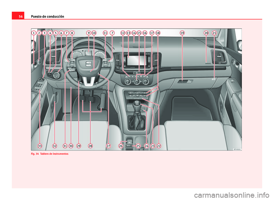 Seat Alhambra 2014  Manual del propietario (in Spanish) 56Puesto de conducción
Fig. 34 Tablero de instrumentos 