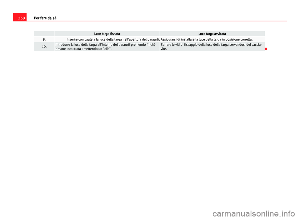 Seat Alhambra 2014  Manuale del proprietario (in Italian) 358Per fare da sé
 Luce targa fissataLuce targa avvitata9.Inserire con cautela la luce della targa nell'apertura del paraurti. Assicurarsi di installare la luce della targa in posizione corretta.