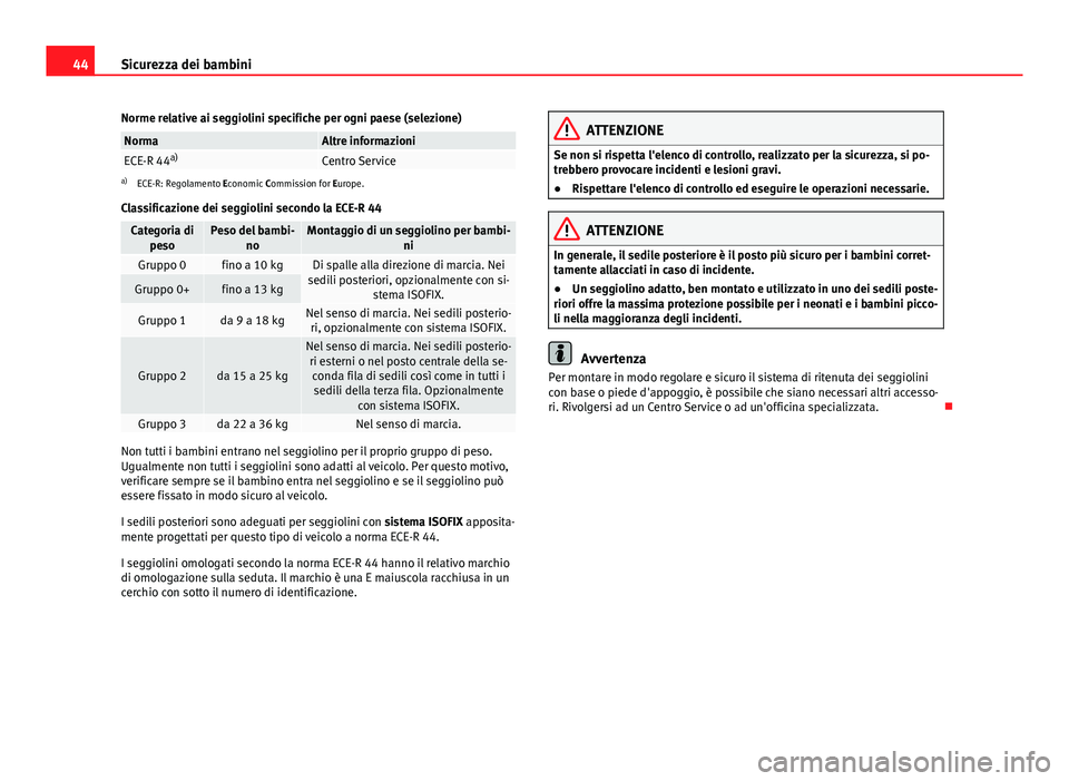 Seat Alhambra 2014 Manuale del proprietario (in Italian) 44Sicurezza dei bambini
Norme relative ai seggiolini specifiche per ogni paese (selezione)
NormaAltre informazioniECE-R 44 a)Centro Servicea)
ECE-R: Regolamento Economic Commission for Europe.
Classi Seat Alhambra 2014 Manuale del proprietario (in Italian) 44Sicurezza dei bambini
Norme relative ai seggiolini specifiche per ogni paese (selezione)
NormaAltre informazioniECE-R 44 a)Centro Servicea)
ECE-R: Regolamento Economic Commission for Europe.
Classi