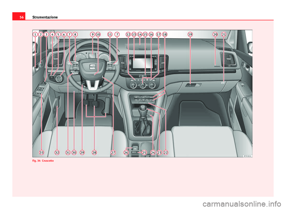 Seat Alhambra 2014  Manuale del proprietario (in Italian) 56Strumentazione
Fig. 34 Cruscotto 