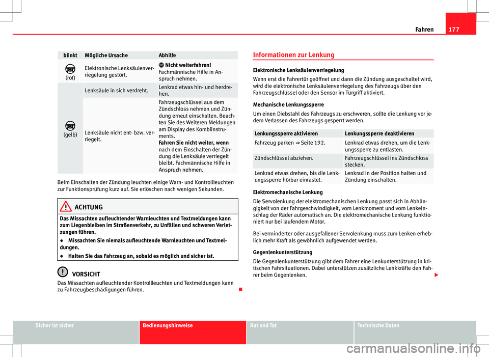 Seat Alhambra 2013 Betriebsanleitung (in German) 177
Fahren
blinktMögliche UrsacheAbhilfe
(rot)Elektronische Lenksäulenver-
riegelung gestört. Nicht weiterfahren!
Fachmännische Hilfe in An-
spruch nehmen.
(gelb)
Lenksäule in sich ve Seat Alhambra 2013 Betriebsanleitung (in German) 177
Fahren
blinktMögliche UrsacheAbhilfe
(rot)Elektronische Lenksäulenver-
riegelung gestört. Nicht weiterfahren!
Fachmännische Hilfe in An-
spruch nehmen.
(gelb)
Lenksäule in sich ve