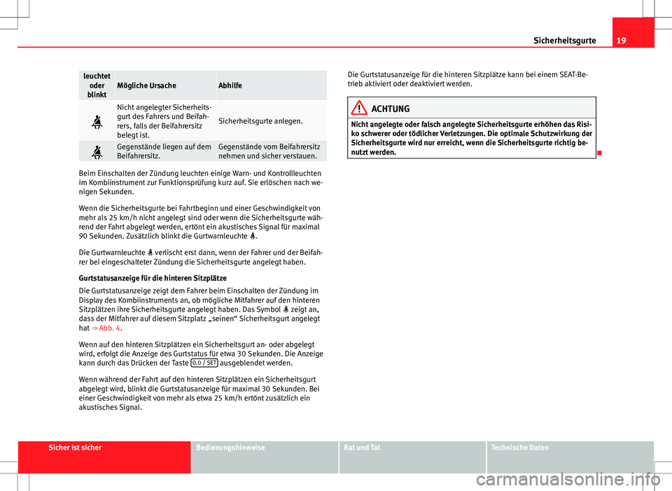 Seat Alhambra 2013  Betriebsanleitung (in German) 19
Sicherheitsgurte
leuchtet
oder
blinktMögliche UrsacheAbhilfe

Nicht angelegter Sicherheits-
gurt des Fahrers und Beifah-
rers, falls der Beifahrersitz
belegt ist.
Sicherheitsgurte anlegen.
G