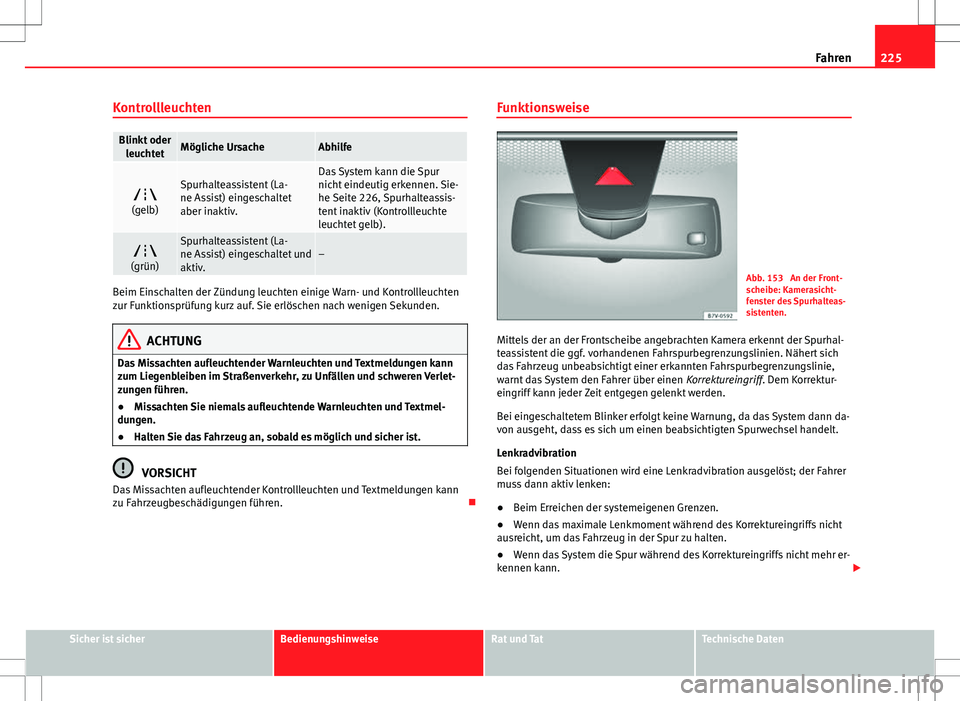 Seat Alhambra 2013 Betriebsanleitung (in German) 225
Fahren
Kontrollleuchten
Blinkt oder leuchtetMögliche UrsacheAbhilfe
(gelb)Spurhalteassistent (La-
ne Assist) eingeschaltet
aber inaktiv.Das System kann die Spur
nicht eindeutig erkennen. Sie- Seat Alhambra 2013 Betriebsanleitung (in German) 225
Fahren
Kontrollleuchten
Blinkt oder leuchtetMögliche UrsacheAbhilfe
(gelb)Spurhalteassistent (La-
ne Assist) eingeschaltet
aber inaktiv.Das System kann die Spur
nicht eindeutig erkennen. Sie-