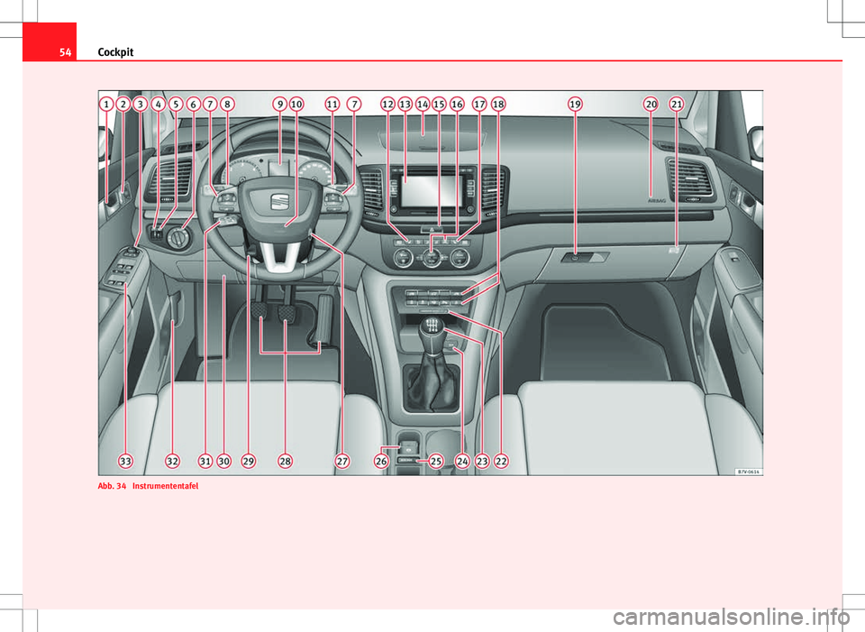 Seat Alhambra 2013  Betriebsanleitung (in German) 54Cockpit
Abb. 34  Instrumententafel 