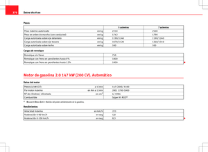 Page 372
