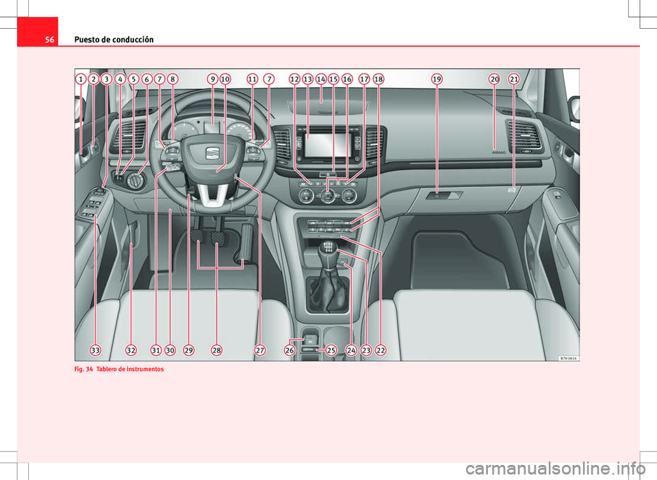 Seat Alhambra 2013  Manual del propietario (in Spanish) 56Puesto de conducción
Fig. 34 Tablero de instrumentos 
