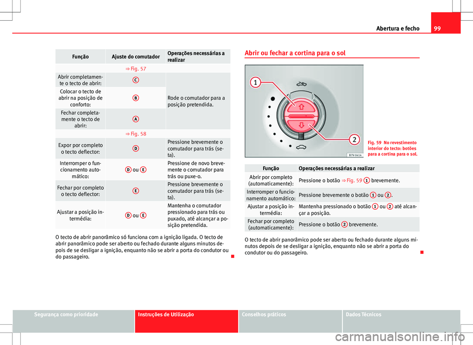 Seat Alhambra 2013  Manual do proprietário (in Portuguese)  99
Abertura e fecho
FunçãoAjuste do comutadorOperações necessárias a
realizar
 ⇒ Fig. 57 Abrir completamen-
te o tecto de abrir:C
Rode o comutador para a
posição pretendida.Colocar o tecto 