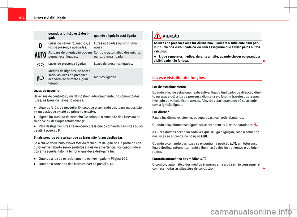 Seat Alhambra 2013  Manual do proprietário (in Portuguese)  104Luzes e visibilidade
 quando a ignição está desli-
gadaquando a ignição está ligada
Luzes de nevoeiro, médios, e
luz de presença apagadas.Luzes apagadas ou luz diurna
acesa.
