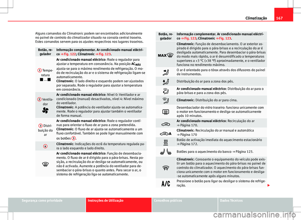 Seat Alhambra 2013  Manual do proprietário (in Portuguese)  167
Climatização
Alguns comandos do Climatronic podem ser encontrados adicionalmente
no painel de controlo do climatizador situado na consola central traseira.
Estes comandos servem para os ajustes 
