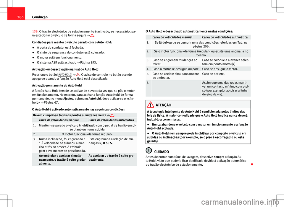 Seat Alhambra 2013  Manual do proprietário (in Portuguese)  206Condução
139. O travão electrónico de estacionamento é activado, se necessário, pa-
ra estacionar o veículo de forma segura  ⇒ 
.
Condições para manter o veículo parado com o Auto Hol