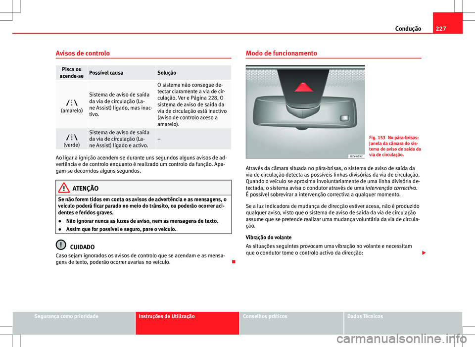 Seat Alhambra 2013  Manual do proprietário (in Portuguese)  227
Condução
Avisos de controlo
Pisca ou
acende-sePossível causaSolução

(amarelo)
Sistema de aviso de saída
da via de circulação (La-
ne Assist) ligado, mas inac-
tivo.
O sistema não cons