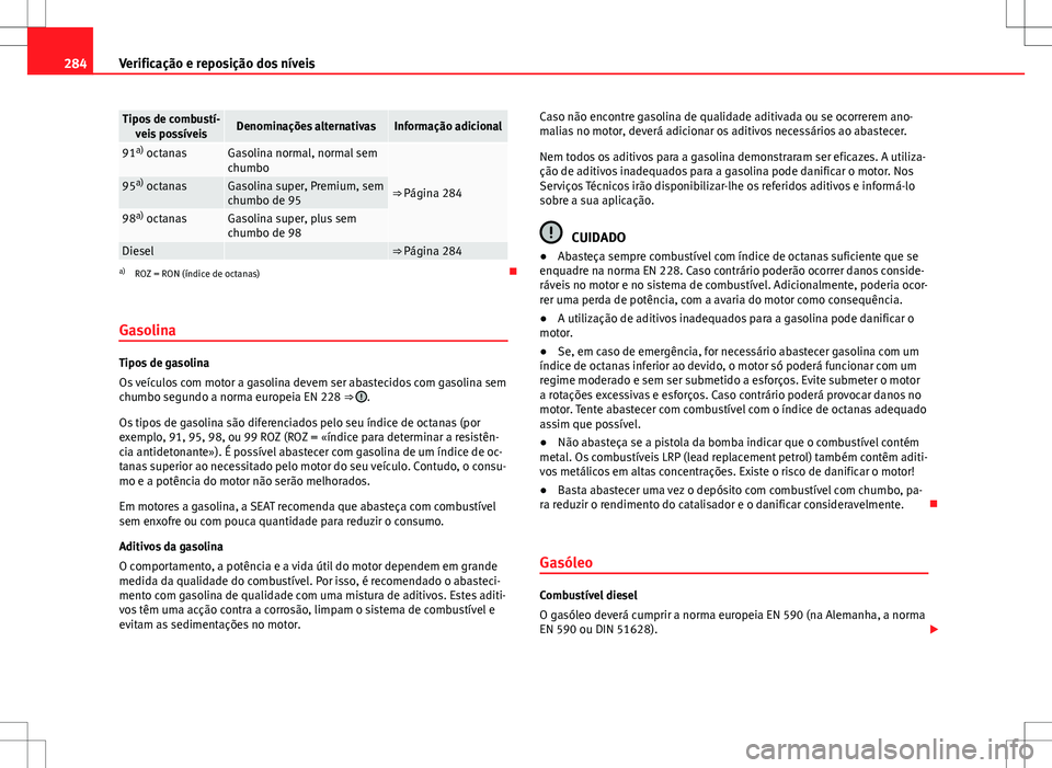 Seat Alhambra 2013  Manual do proprietário (in Portuguese)  284Verificação e reposição dos níveis
Tipos de combustí-
veis possíveisDenominações alternativasInformação adicional
91 a)
 octanasGasolina normal, normal sem
chumbo
⇒ Página 28495 a)
