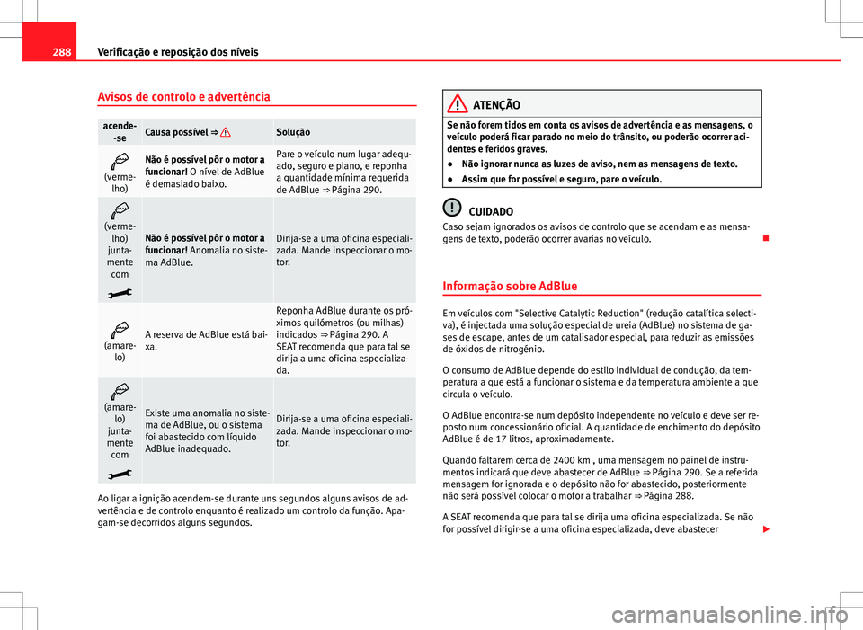 Seat Alhambra 2013  Manual do proprietário (in Portuguese)  288Verificação e reposição dos níveis
Avisos de controlo e advertência
acende-
-seCausa possível  ⇒ Solução

(verme-
lho)Não é possível pôr o motor a
funcionar! O nível de AdBlue
