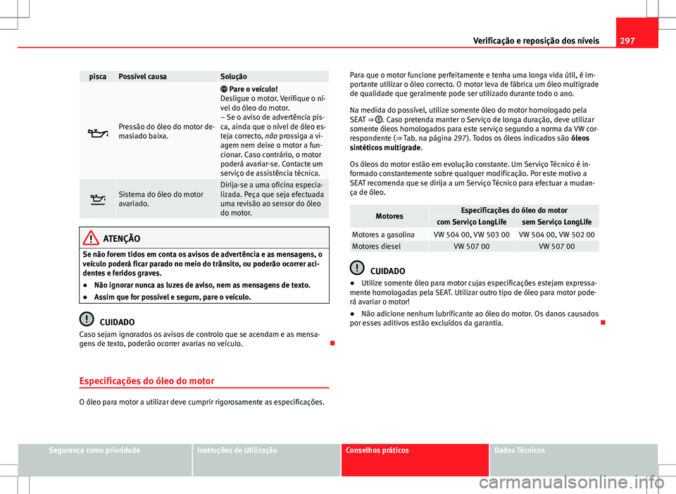 Seat Alhambra 2013  Manual do proprietário (in Portuguese)  297
Verificação e reposição dos níveis
piscaPossível causaSolução
Pressão do óleo do motor de-
masiado baixa.
  Pare o veículo!
Desligue o motor. Verifique o ní-
vel do óleo do moto