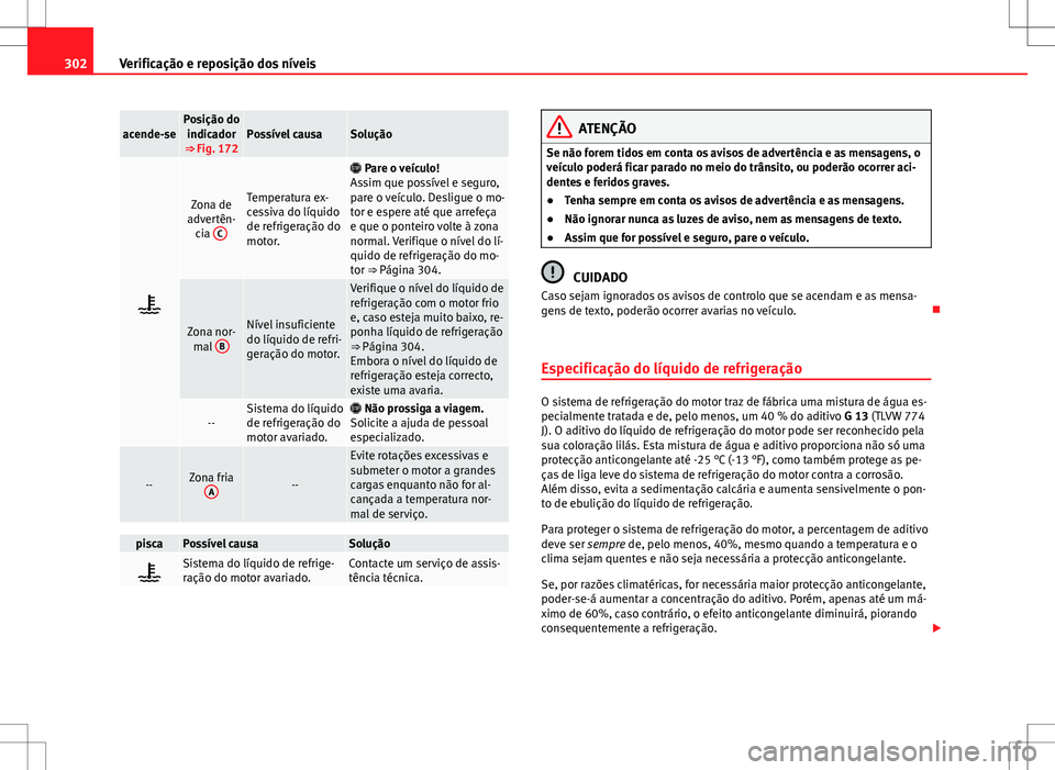 Seat Alhambra 2013  Manual do proprietário (in Portuguese)  302Verificação e reposição dos níveis
acende-sePosição do
indicador
⇒ Fig. 172Possível causaSolução

Zona de
advertên- cia  CTemperatura ex-
cessiva do líquido
de refrigeração do
