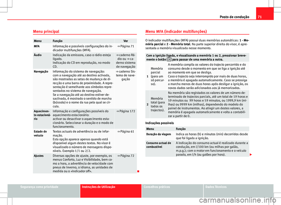 Seat Alhambra 2013  Manual do proprietário (in Portuguese)  71
Posto de condução
Menu principal
MenuFunçãoVerMFAInformação e possíveis configurações do in-
dicador multifunções (MFA).⇒  Página 71
ÁudioIndicação da emissora, caso o rádio est