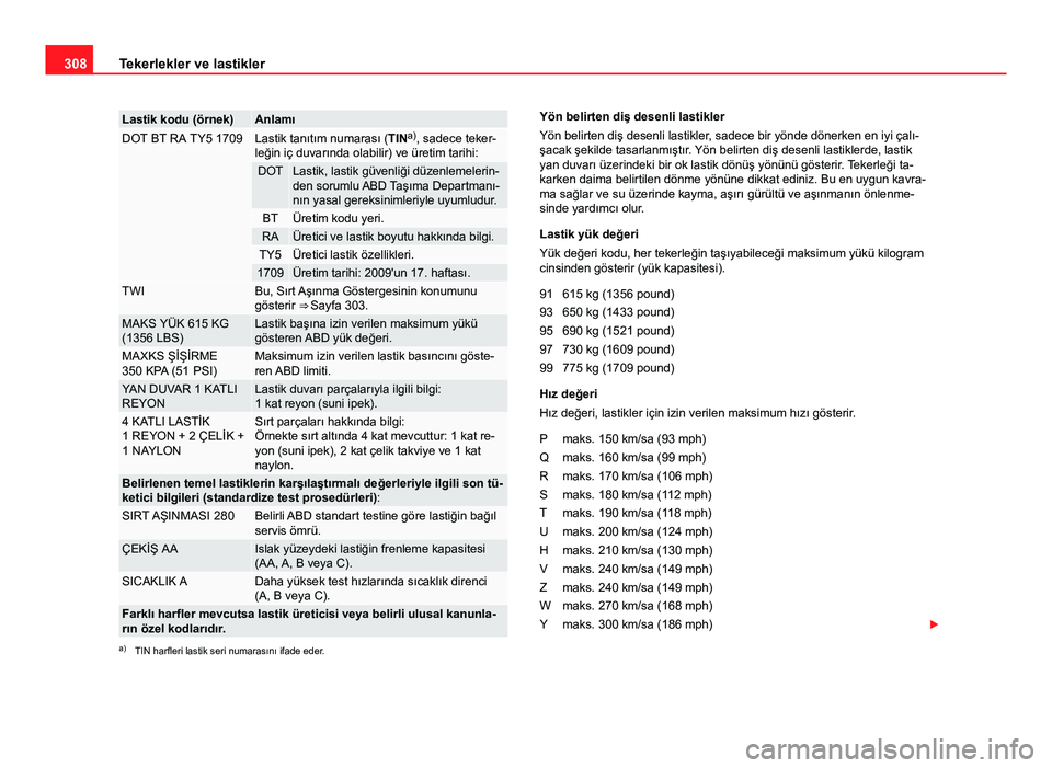 Seat Alhambra 2013 Kullanım Kılavuzu (in Turkish) 308Tekerlekler ve lastikler
Lastik kodu (örnek)AnlamıDOT BT RA TY5 1709Lastik tanıtım numarası (TIN a)
, sadece teker-
leğin iç duvarında olabilir) ve üretim tarihi:
DOTLastik, lastik güvenl Seat Alhambra 2013 Kullanım Kılavuzu (in Turkish) 308Tekerlekler ve lastikler
Lastik kodu (örnek)AnlamıDOT BT RA TY5 1709Lastik tanıtım numarası (TIN a)
, sadece teker-
leğin iç duvarında olabilir) ve üretim tarihi:
DOTLastik, lastik güvenl