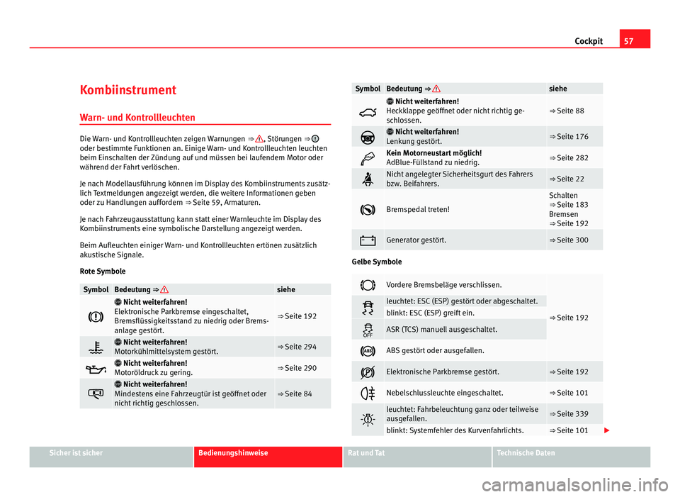 Seat Alhambra 2012 Betriebsanleitung (in German) 57
Cockpit
Kombiinstrument Warn- und Kontrollleuchten Die Warn- und Kontrollleuchten zeigen Warnungen
⇒ , Störungen
⇒ oder bestimmte Funktionen an. Einige Warn- und Kontrollleuchten leuch Seat Alhambra 2012 Betriebsanleitung (in German) 57
Cockpit
Kombiinstrument Warn- und Kontrollleuchten Die Warn- und Kontrollleuchten zeigen Warnungen
⇒ , Störungen
⇒ oder bestimmte Funktionen an. Einige Warn- und Kontrollleuchten leuch