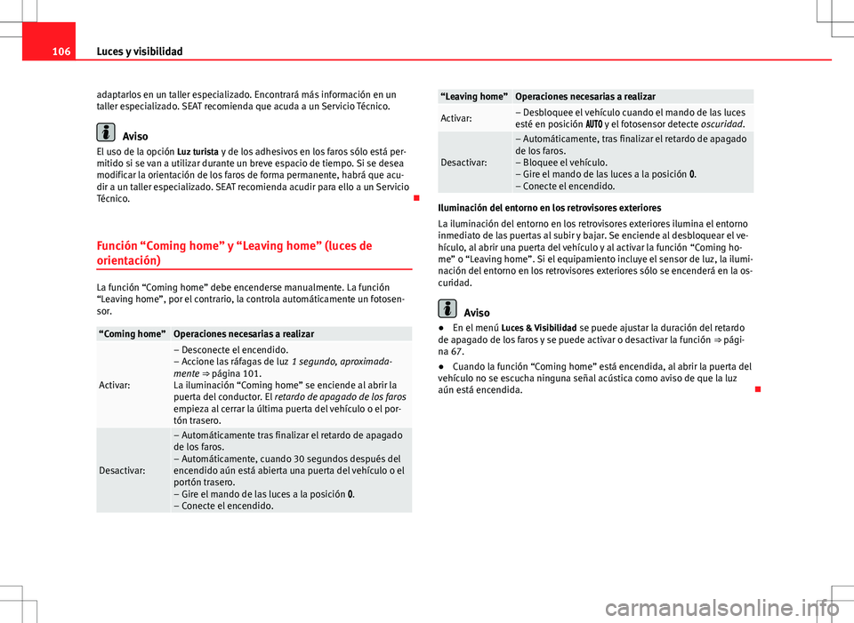 Seat Alhambra 2012 Manual del propietario (in Spanish) 106Luces y visibilidad
adaptarlos en un taller especializado. Encontrará más información en un
taller especializado. SEAT recomienda que acuda a un Servicio Técnico.
Aviso
El uso de la opción Lu Seat Alhambra 2012 Manual del propietario (in Spanish) 106Luces y visibilidad
adaptarlos en un taller especializado. Encontrará más información en un
taller especializado. SEAT recomienda que acuda a un Servicio Técnico.
Aviso
El uso de la opción Lu
