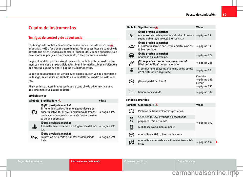 Seat Alhambra 2012 Manual del propietario (in Spanish) 59
Puesto de conducción
Cuadro de instrumentos Testigos de control y de advertencia
Los testigos de control y de advertencia son indicadores de avisos ⇒ ,
anomalías ⇒ o funciones determin Seat Alhambra 2012 Manual del propietario (in Spanish) 59
Puesto de conducción
Cuadro de instrumentos Testigos de control y de advertencia
Los testigos de control y de advertencia son indicadores de avisos ⇒ ,
anomalías ⇒ o funciones determin