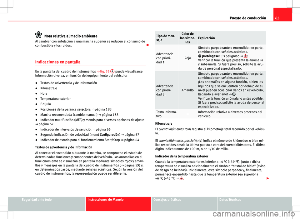 Seat Alhambra 2012 Manual del propietario (in Spanish) 63
Puesto de conducción
Nota relativa al medio ambiente
Al cambiar con antelación a una marcha superior se reducen el consumo de
combustible y los ruidos.
Indicaciones en pantalla
En la pantalla Seat Alhambra 2012 Manual del propietario (in Spanish) 63
Puesto de conducción
Nota relativa al medio ambiente
Al cambiar con antelación a una marcha superior se reducen el consumo de
combustible y los ruidos.
Indicaciones en pantalla
En la pantalla