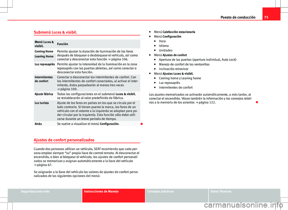 Seat Alhambra 2012 Manual del propietario (in Spanish) 75
Puesto de conducción
Submenú Luces & visibil.
Menú Luces & visibil.Función
Coming HomePermite ajustar la duración de iluminación de los faros
después de bloquear o desbloquear el vehículo, Seat Alhambra 2012 Manual del propietario (in Spanish) 75
Puesto de conducción
Submenú Luces & visibil.
Menú Luces & visibil.Función
Coming HomePermite ajustar la duración de iluminación de los faros
después de bloquear o desbloquear el vehículo,
