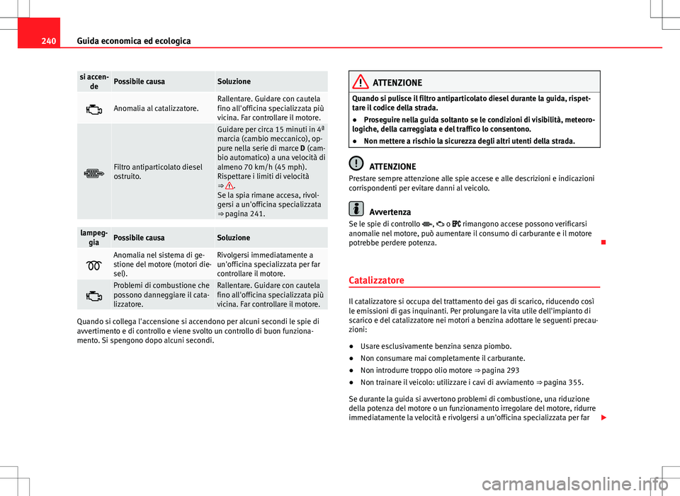 Seat Alhambra 2012 Manuale del proprietario (in Italian) 240Guida economica ed ecologica
si accen-
dePossibile causaSoluzione
Anomalia al catalizzatore.Rallentare. Guidare con cautela
fino all'officina specializzata più
vicina. Far controllare il mo Seat Alhambra 2012 Manuale del proprietario (in Italian) 240Guida economica ed ecologica
si accen-
dePossibile causaSoluzione
Anomalia al catalizzatore.Rallentare. Guidare con cautela
fino all'officina specializzata più
vicina. Far controllare il mo