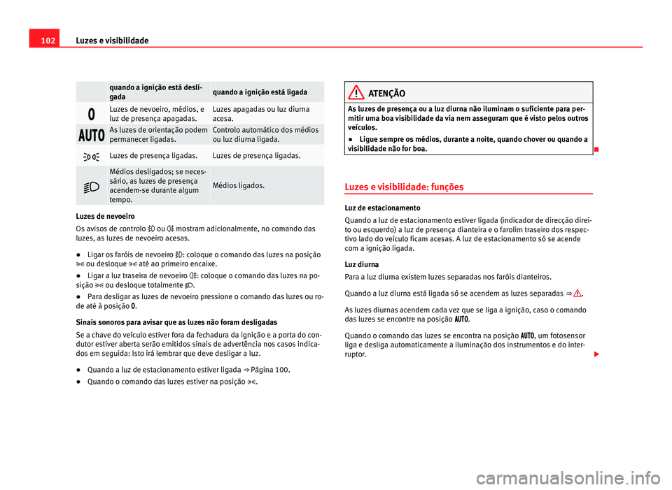Seat Alhambra 2012  Manual do proprietário (in Portuguese)  102
Luzes e visibilidade   quando a ignição está desli-
gada
quando a ignição está ligada
 Luzes de nevoeiro, médios, e
luz de presença apagadas. Luzes apagadas ou luz diurna
acesa.
