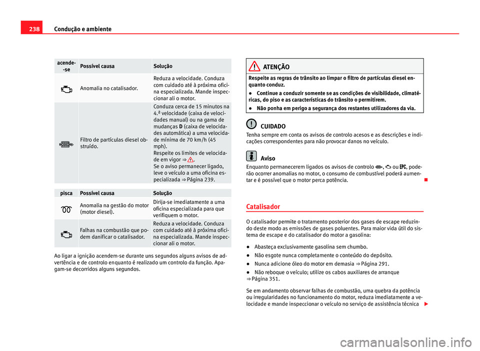 Seat Alhambra 2012 Manual do proprietário (in Portuguese) 238
Condução e ambiente acende-
-se Possível causa Solução
Anomalia no catalisador. Reduza a velocidade. Conduza
com cuidado até à próxima ofici-
na especializada. Mande inspec-
cionar ali Seat Alhambra 2012 Manual do proprietário (in Portuguese) 238
Condução e ambiente acende-
-se Possível causa Solução
Anomalia no catalisador. Reduza a velocidade. Conduza
com cuidado até à próxima ofici-
na especializada. Mande inspec-
cionar ali