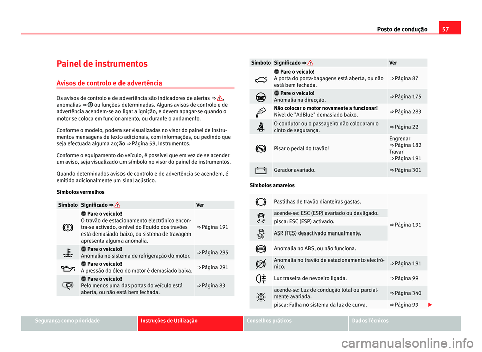 Seat Alhambra 2012  Manual do proprietário (in Portuguese)  57
Posto de condução
Painel de instrumentos Avisos de controlo e de advertência Os avisos de controlo e de advertência são indicadores de alertas 
⇒  ,
anomalias  ⇒   ou funções determi