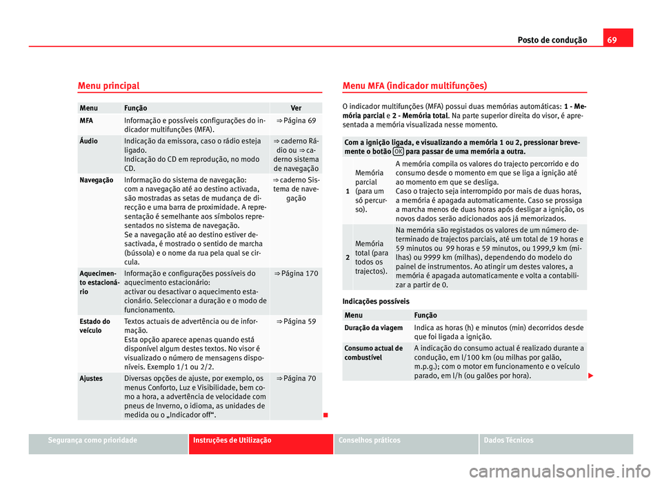 Seat Alhambra 2012  Manual do proprietário (in Portuguese)  69
Posto de condução
Menu principal Menu Função Ver
MFA Informação e possíveis configurações do in-
dicador multifunções (MFA). ⇒ 
Página 69 Áudio Indicação da emissora, caso o rád