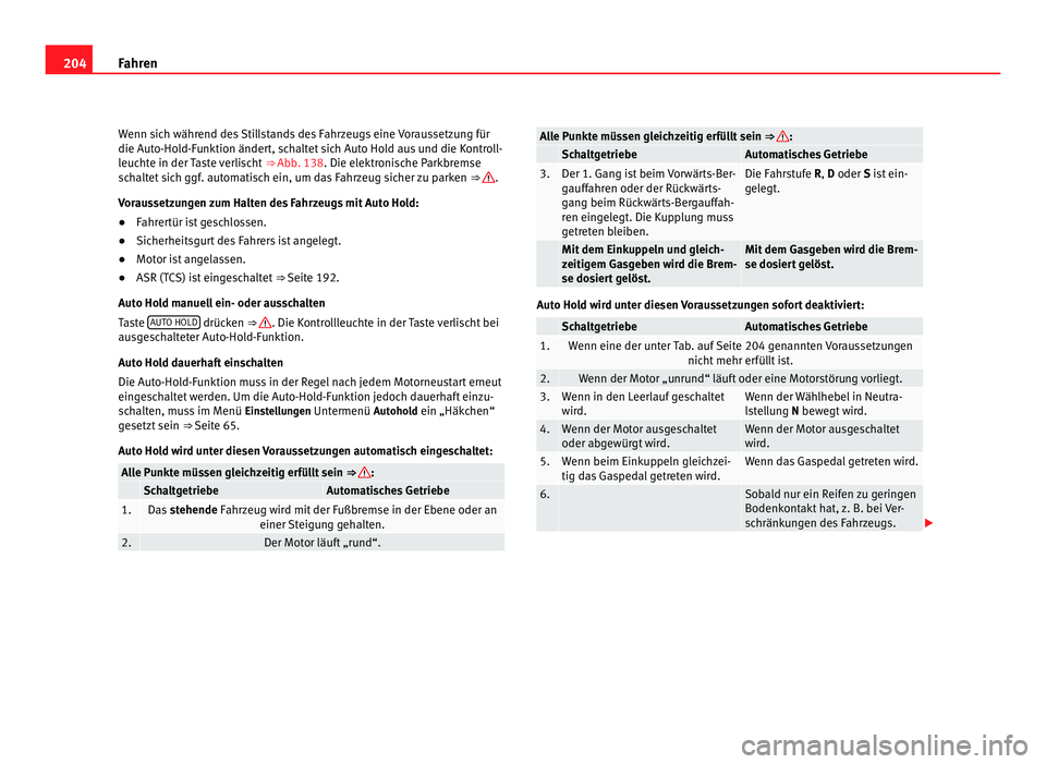 Seat Alhambra 2011  Betriebsanleitung (in German) 204
Fahren
Wenn sich während des Stillstands des Fahrzeugs eine Voraussetzung für
die Auto-Ho l
d-Funktion ändert, schaltet sich Auto Hold aus und die Kontroll-
leuchte in der Taste verlischt  ⇒