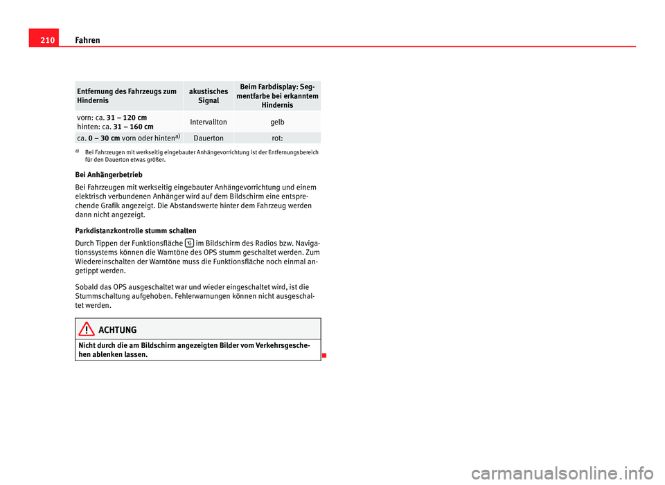 Seat Alhambra 2011 Betriebsanleitung (in German) 210
Fahren Entfernung des Fahrzeugs zum
Hindernis akustisches
Signa l Beim Farbdisplay: Seg-
mentfarbe bei erk annt
em
Hindernis vorn: ca. 31 – 120 cm
hint
en: c
a. 31 – 160 cm Intervallton gelb
Seat Alhambra 2011 Betriebsanleitung (in German) 210
Fahren Entfernung des Fahrzeugs zum
Hindernis akustisches
Signa l Beim Farbdisplay: Seg-
mentfarbe bei erk annt
em
Hindernis vorn: ca. 31 – 120 cm
hint
en: c
a. 31 – 160 cm Intervallton gelb